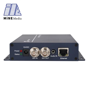 RTMP H. 265 HEVC HD SD 3G SDI-IP енкодер в реално време за Мрежа HD IPTV-сървъри Wowza Youtube Ustream Servers
