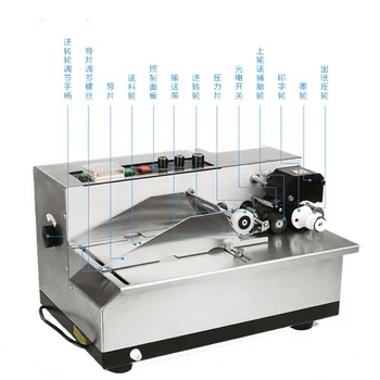 Най-новият специален принтер за кодиране на валцовани хартиени картички твърди мастило, машина за кодиране на пластмасови опаковки твърдо мастило