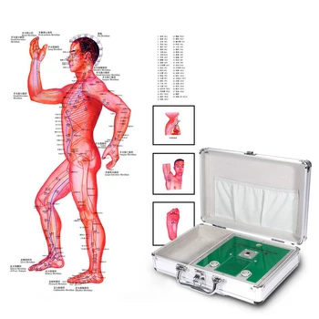 най-новото китайското устройство за диагностика на здравето на организма Meridian Health 2023 YR-818